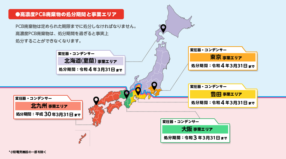 PCB採取・分析 | 私たちの技術・サービス | 九電産業株式会社 環境部