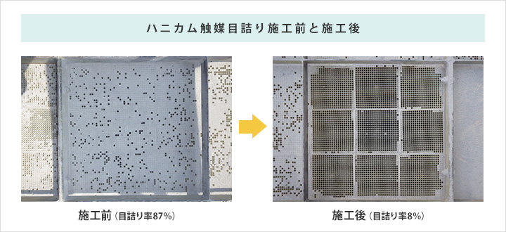 ハニカム触媒目詰り施工前と施工後